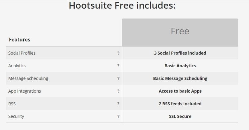 hootsuite-free