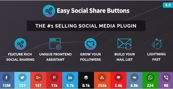 easy-social-share-buttons-for-WordPress