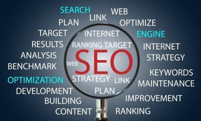 video-SEO