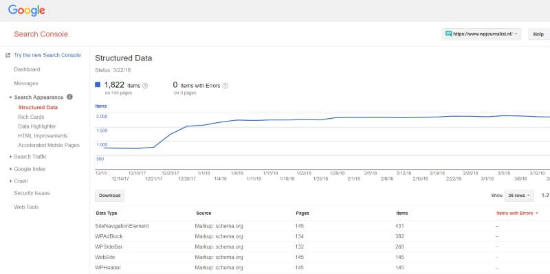 In the Google Search Console, you can see how the structured data is doing.