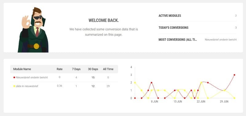 hustle-pro-statistics