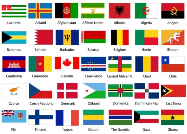 website-vertalen-in-meerdere-talen- website-vertalen-in-meerdere-talen-