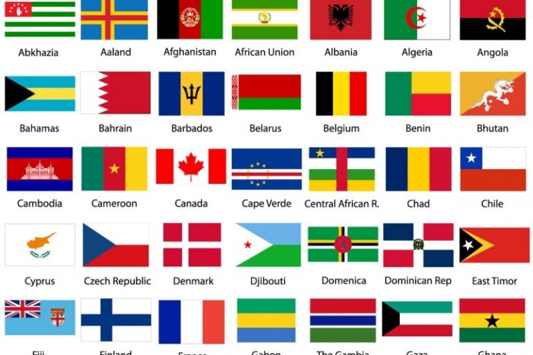 website-vertalen-in-meerdere-talen-