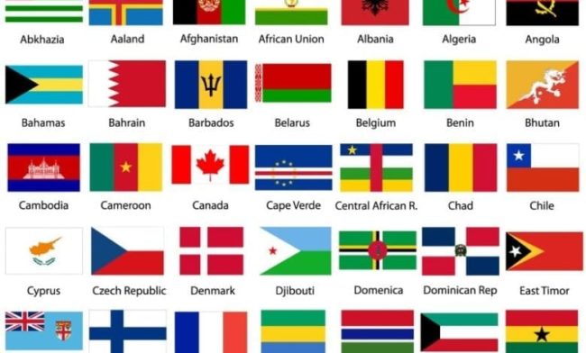 website-vertalen-in-meerdere-talen trans;ate website ultimate tutorial