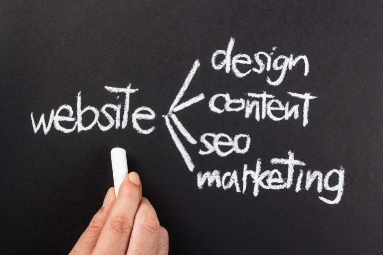 website-door-browser-ingeladen