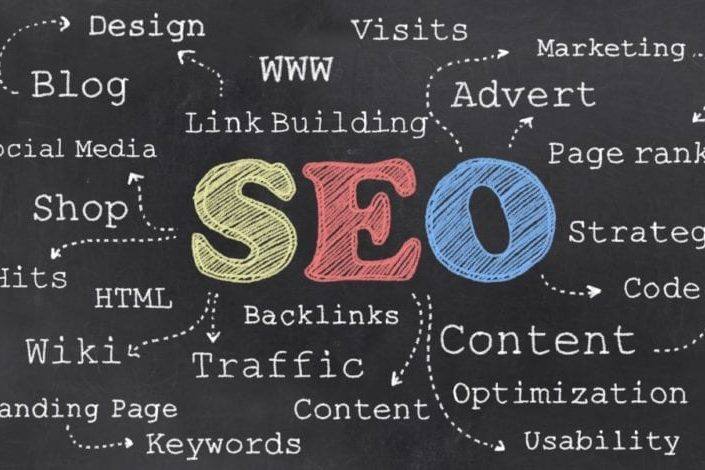 dieperliggende-paginas-seo-780×470 found with underlying pages