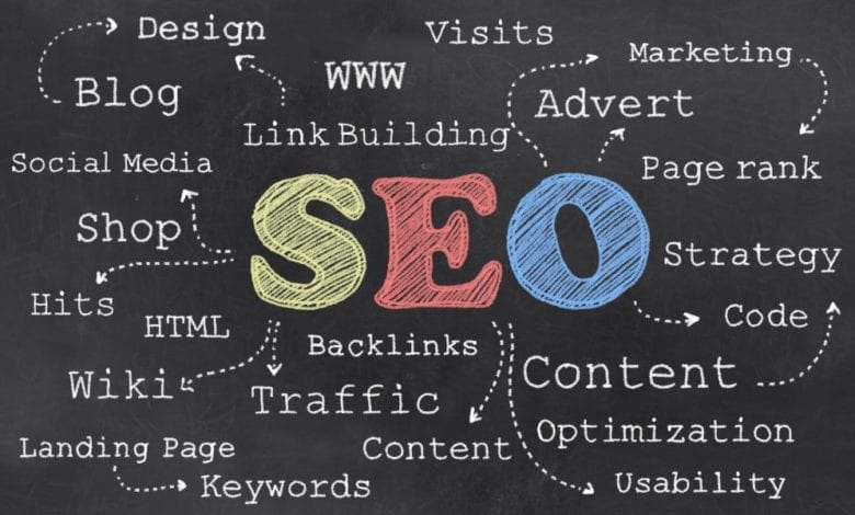 dieperliggende-paginas-seo