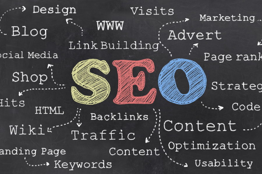 seo teksten schrijven seo teksten schrijven